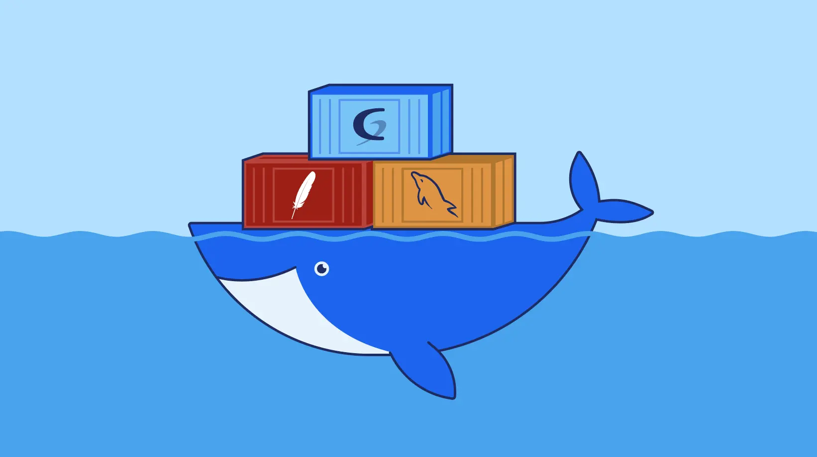 Docker Networking: How Containers Actually Find Each Other